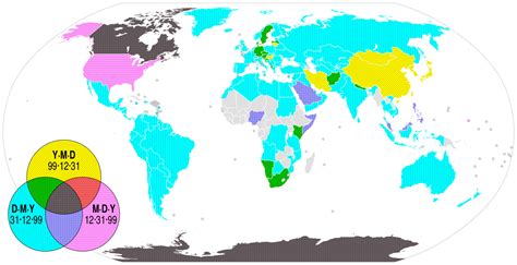 date format in the philippines|Date and time representation by country .